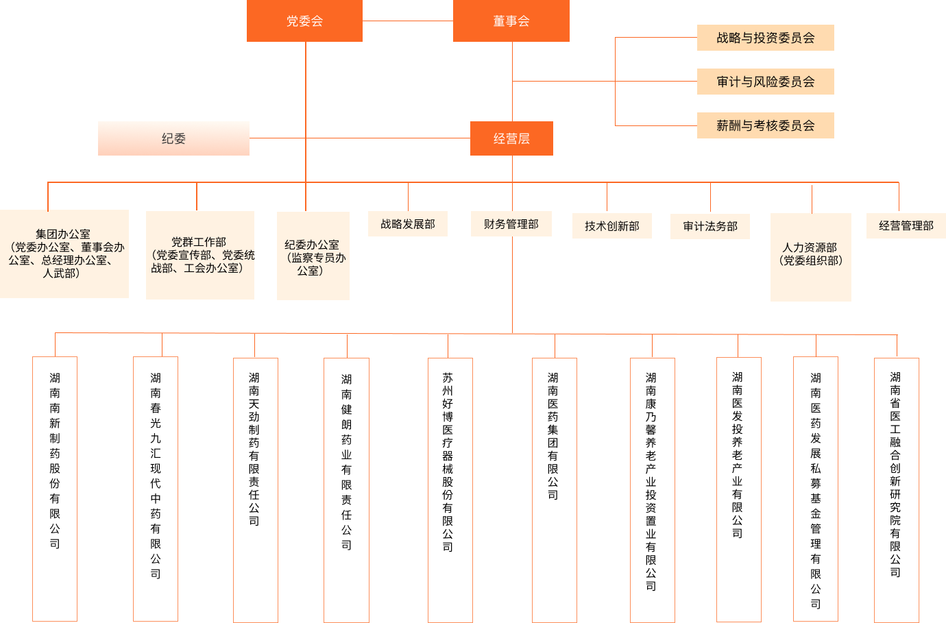 �ƶ�����(�й���½)�ٷ���վ