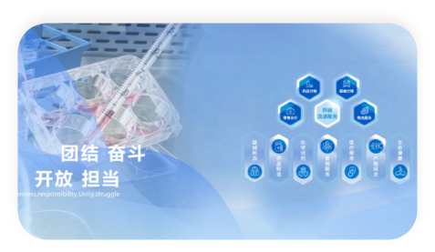 �ƶ�����(�й���½)�ٷ���վ