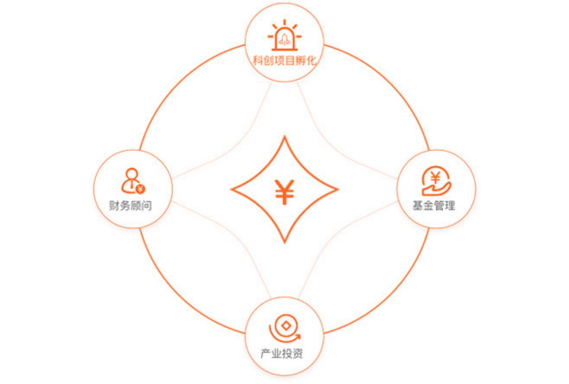 �ƶ�����(�й���½)�ٷ���վ