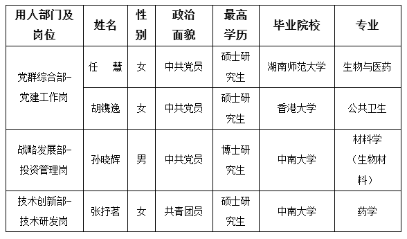 �ƶ�����(�й���½)�ٷ���վ