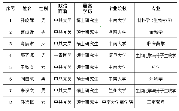 云顶集团(中国大陆)官方网站
