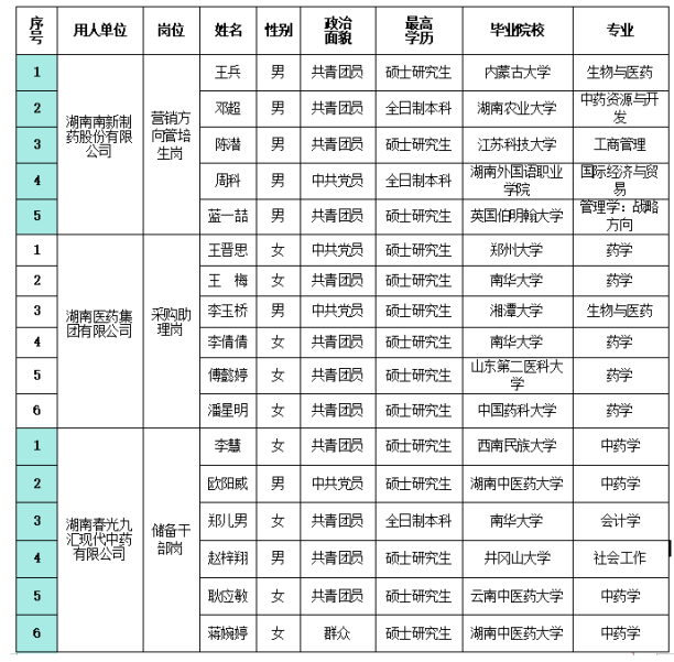 云顶集团(中国大陆)官方网站