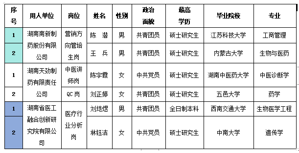 云顶集团(中国大陆)官方网站