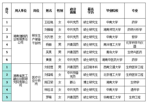 云顶集团(中国大陆)官方网站
